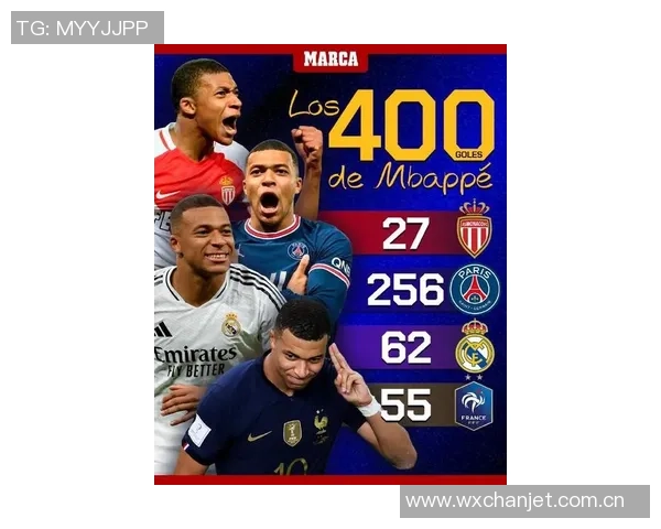 姆巴佩发声庆祝伯纳乌精彩之夜呼吁球队继续保持出色表现 姆巴佩发声庆祝伯纳乌精彩之夜呼吁球队继续保持出色表现