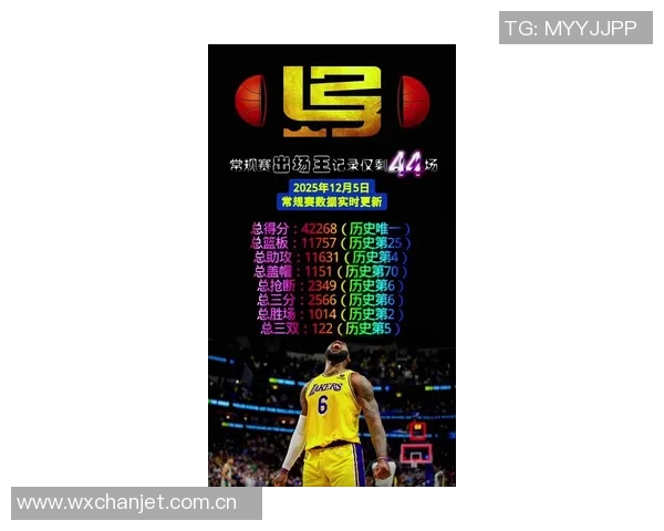 詹姆斯生涯场均得分跌破27分能否重返巅峰状态再创辉煌